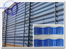 Noise Barrier / Noise Barrier Mesh / Sound Wall