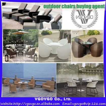 China Sourcing Agent in Guangzhou
