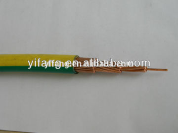 nya pvc wire 450/750v