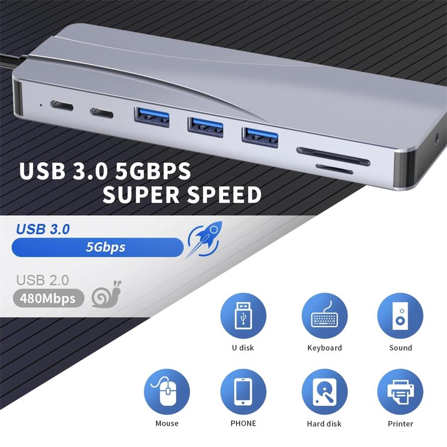 usb type c hub for macbook