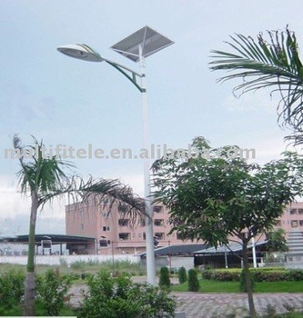 LED PV Light