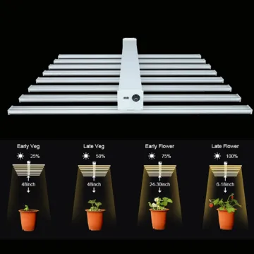 Garden Supplies Grow Light 301B Thailand Warehouse