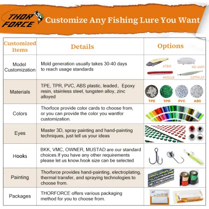 THORFORCE OEM/ODM Wholesale Freshwater Fishing Hooks & Jig Heads