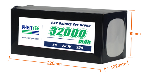 High Voltage Drone Battery Size