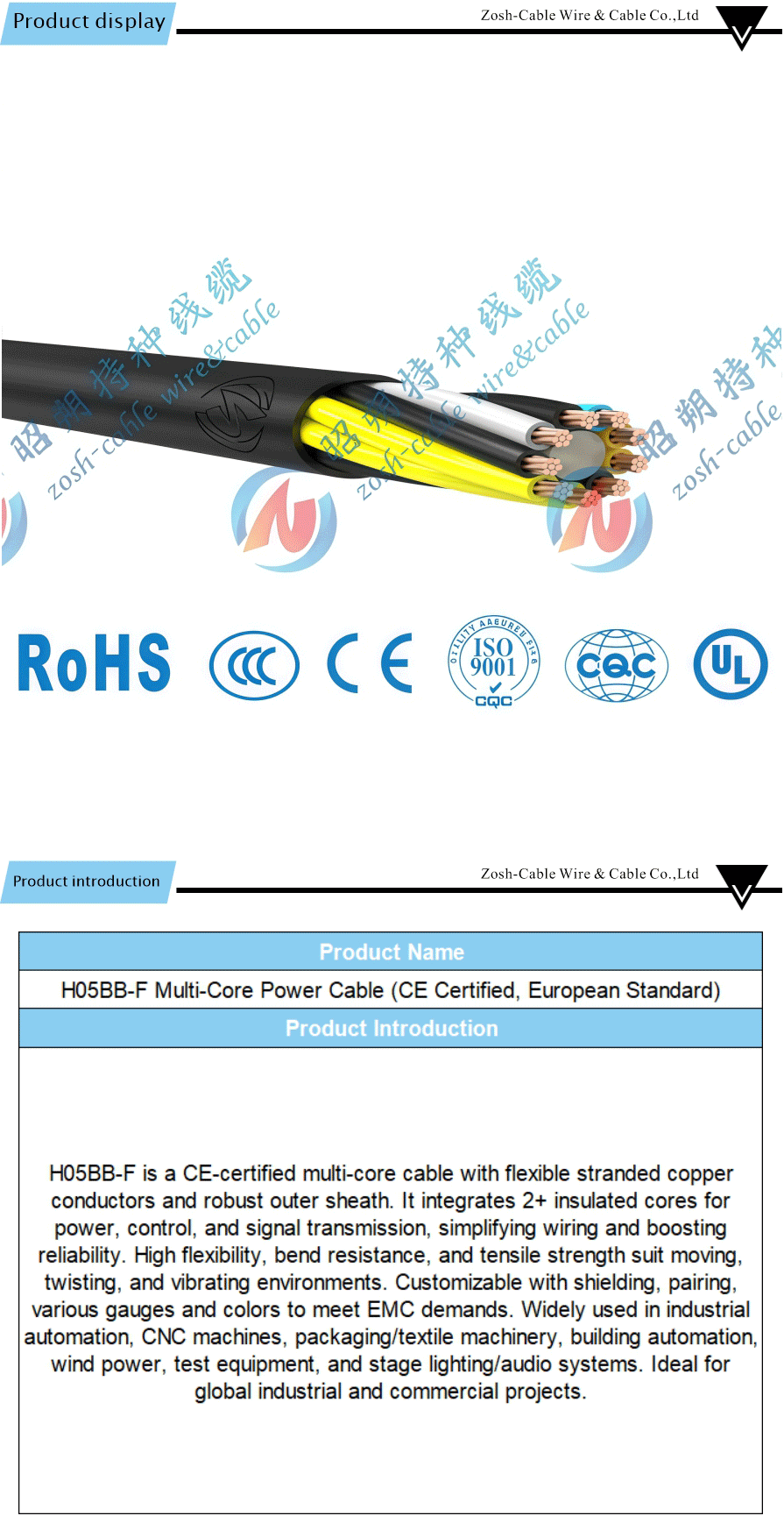 CE certified multi conductor cable