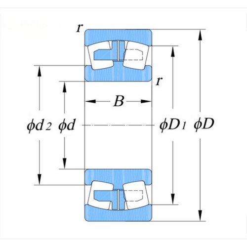 振动筛VB型调心滚子轴承