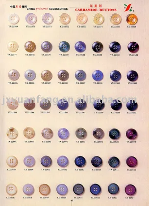 Carbamide buttons  Urea buttons