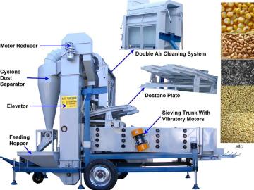 Maize Cleaning Machine/Maize Seed Cleaner/Maize Cleaning Equipment(New)