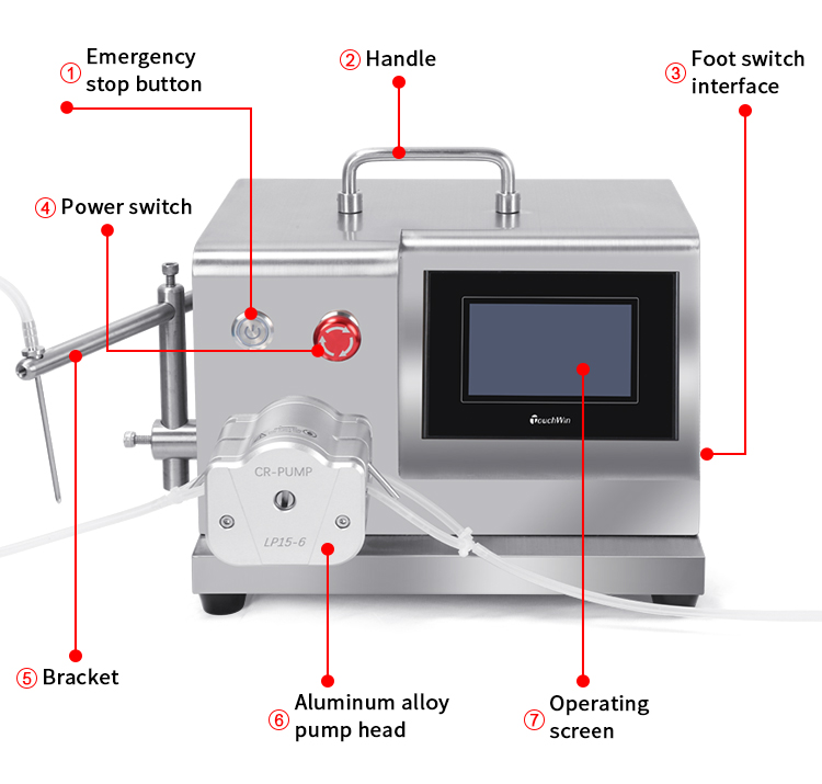 peristaltic pump liquid filling machine
