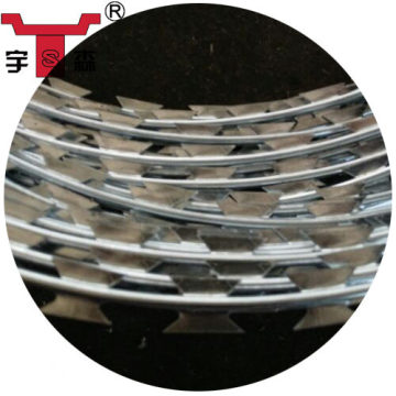 Razor Barb Wire: Security Solutions