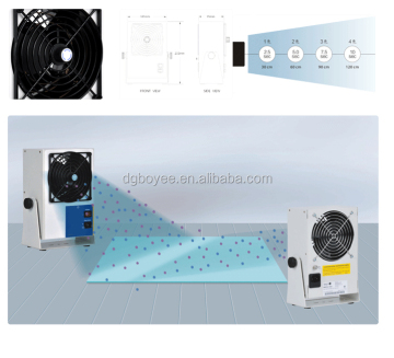 Electric Hanging Ionizing Air Blower for Static Electricity Removal and Dust Cleaning