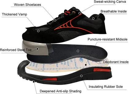 Wholesale Leather Mesh Steel Toe Industrial Work Boot