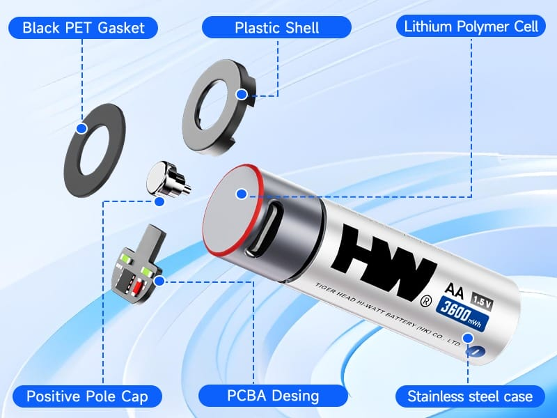 TH-ICR536-details-4