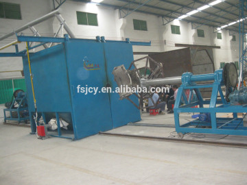 Automatic Rotational molding machine JCY-CS2000