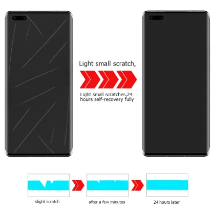 Ultra-thin Screen Protector For Huawei Mate 40