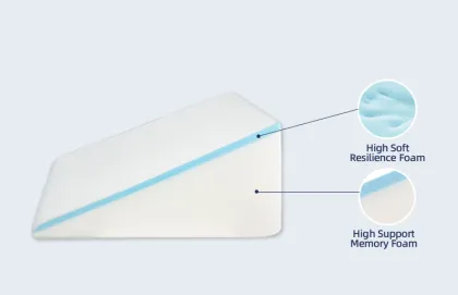 Back Wedge Triangle Memory Foam Wedge Pillow