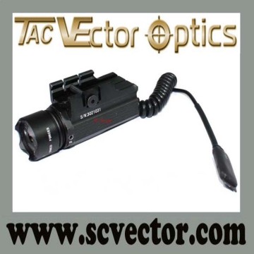 Vector Optics Fastlane Tactical 20mW The Hunting Adjustable Green Pistol Laser Sight