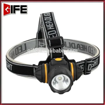 GF-8022 Factory Bulk Sale Power Beam Long Distance Aluminum led kids headlamps