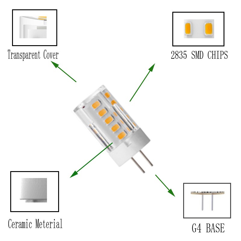Dimmable 3w Led G4 Ceramic Bulb, Bossgoo.com의 고품질 Dimmable 3w Led G4 ...