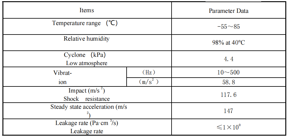 P3C8 Russian Military Relay Specifications