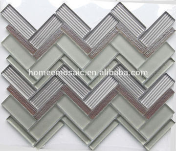 Glass tile backsplash pictures