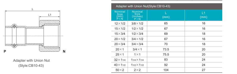 ADPTER UNION