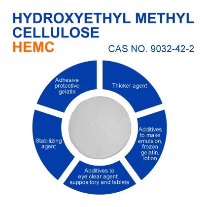 Wholesale Price High Viscosity Chemicals Raw Materials HEMC