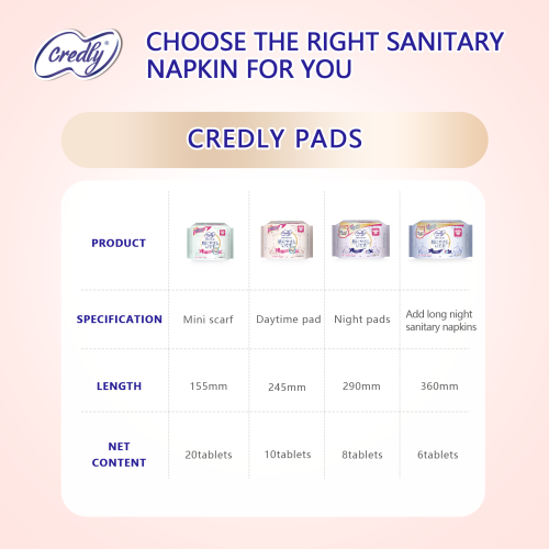 Venta al por mayor 155 mm 2x toallas sanitarias absorbentes