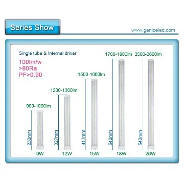 12W LED 2G11 sunlight lights
