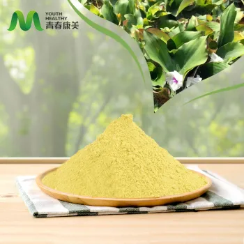 Natural Kaempferol Powder for Inflammation Support