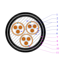 Cu/PE/CWB (Sub)/STA/PVC Computer Cable