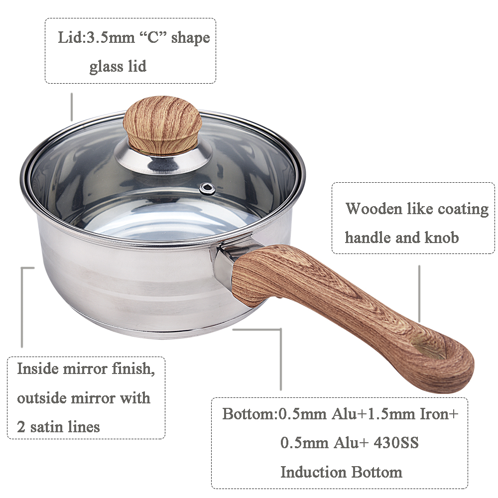 induction bottom cookware