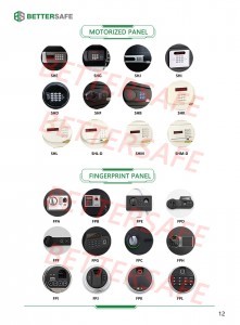 Durable ABS Electronic Safe Lock
