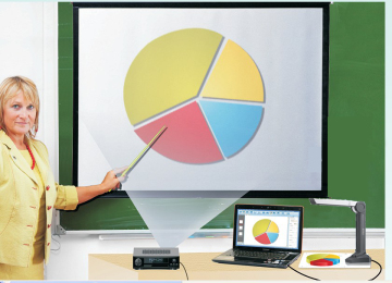 Audio Visual Education Equipment, Document Camera for Visualizer Presentation