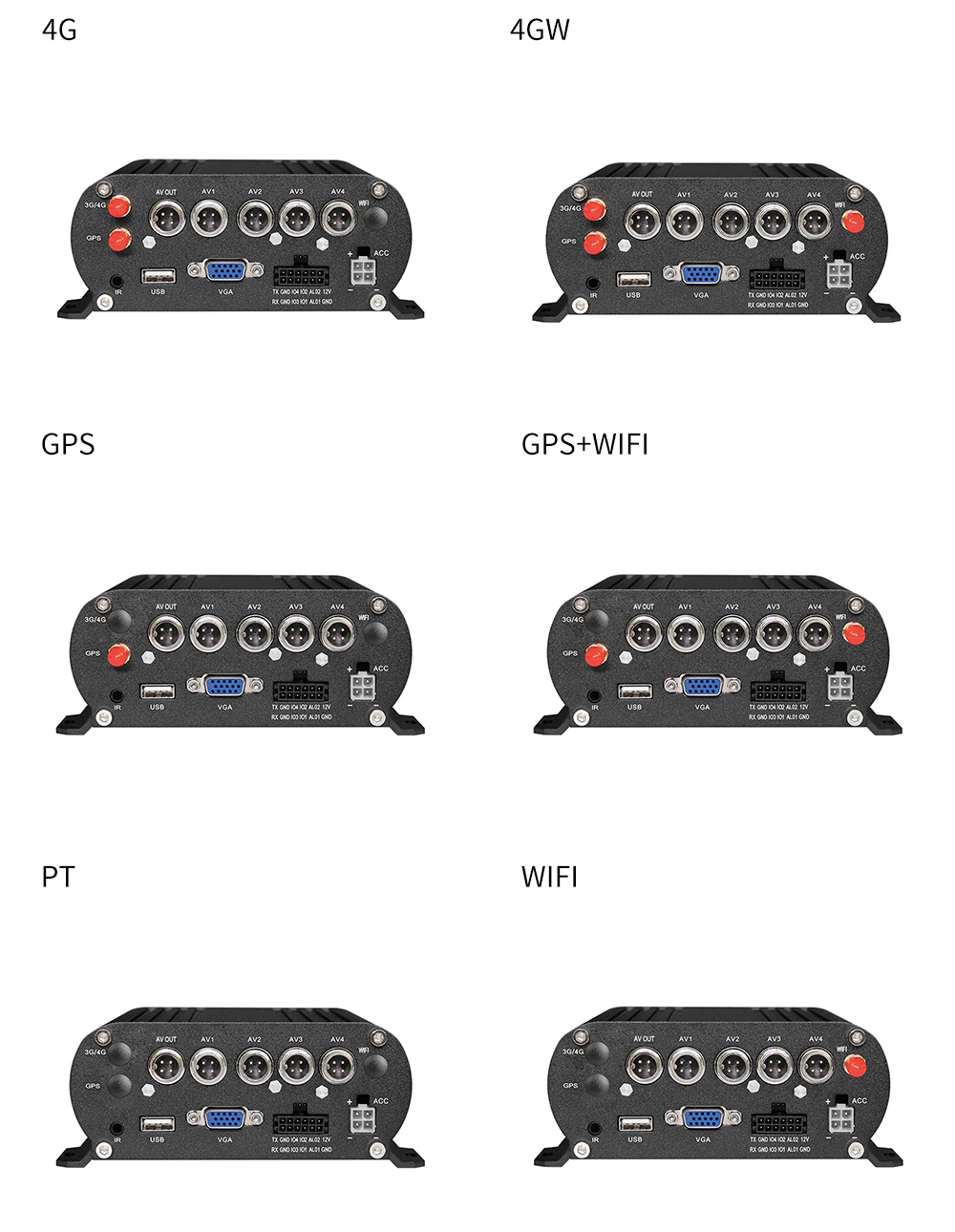 MDVR Hard Drive Mobile DVR