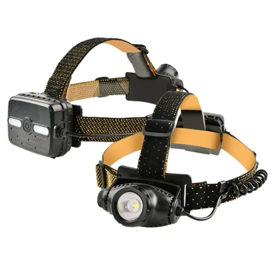 1000 Lumen High-Power LED Zoom Head Lamp: Custom Design with AAA Battery or Rechargeable Option