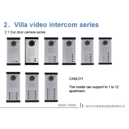 Apartment Video Intercom Telefonsystem