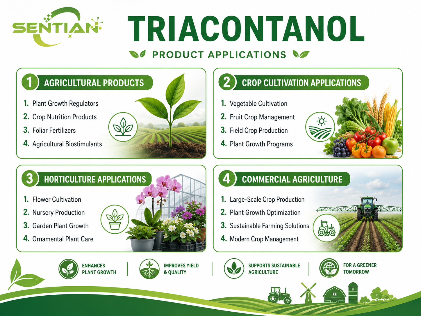 Triacontanol（2）