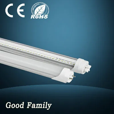 white led japanese tube 8,hotsell CE&RoHS