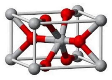 magnesium fluoride nanoparticles properties