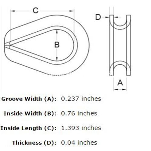 Thimble Size