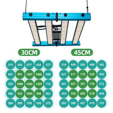 240W Samsung LM301H/LM281B+ Pro UV IR 660nm Kingbrite LED