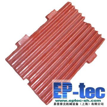 High Manganese Steel Casting Wear Resistant Jaw Crusher Cheek Plate for jaw crusher