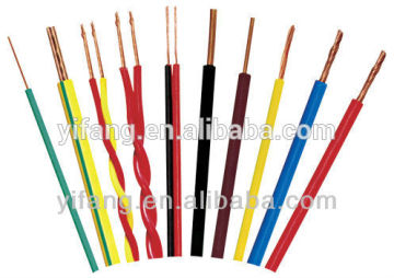 1.5mm2, 2.5mm2 coppper conductor stranded twisted wire