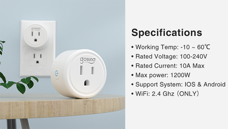 Gosund Wifi Smart Plug