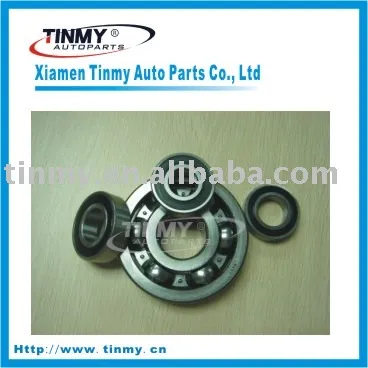 Cylindrical Roller bearings