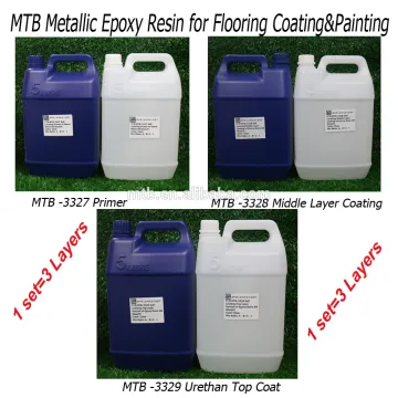 Concrete Floor Hardener