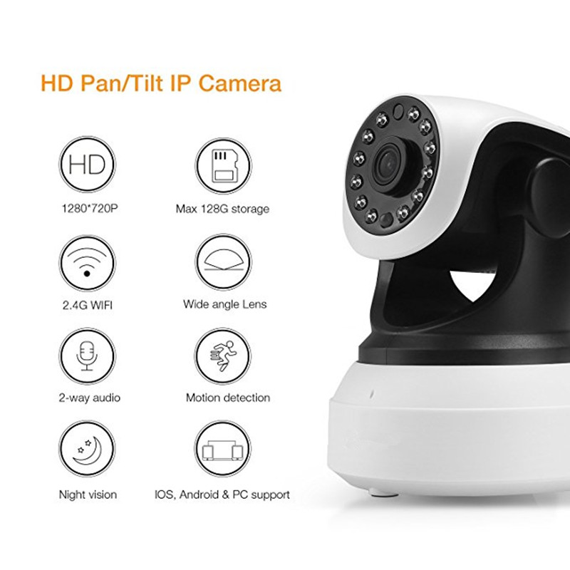 1MP Wireless Camera