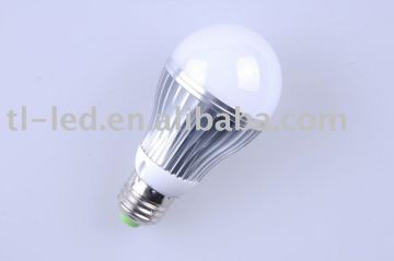 led bulbs