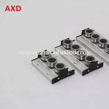 Simple assembly built biaxial core rail SGR20 sliding wheel SGB-3 or SGB-4